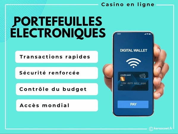 Portefeuilles électroniques
