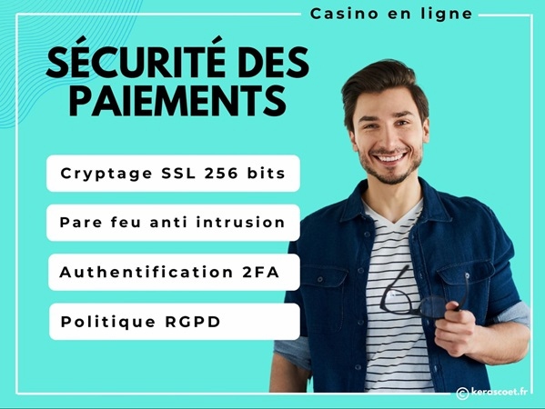 Sécurité des paiements